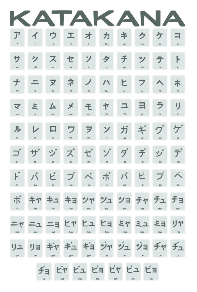 katakana chart